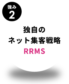 強み2・独自のネット集客戦略RRMS